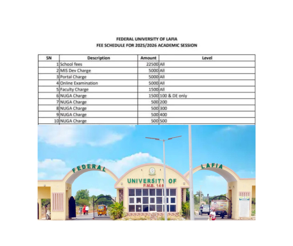 FULAFIA Releases Approved School Fees for 2025/2026 Academic Session